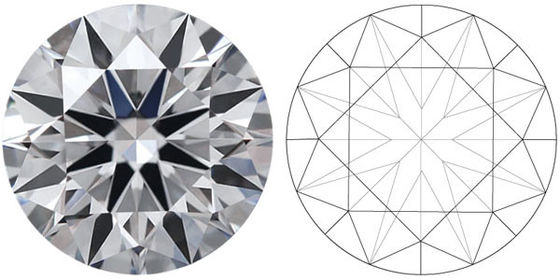 Zertifizierte synthetische Diamanten Runde Brillantschnitt Diamanten 1-5CT Cvd weiße Diamanten